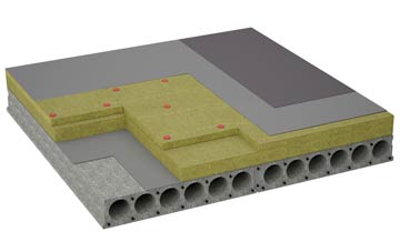 considerations of Fairlee flat roofing insulation
